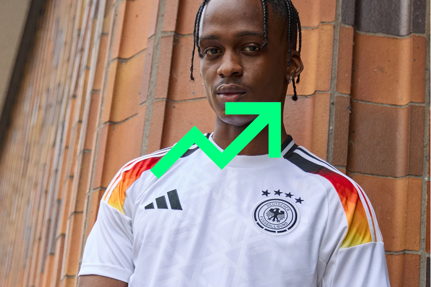 Zalando Q2 Sales